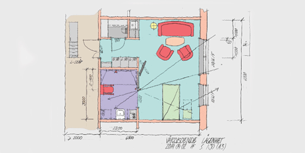 Lägenheternas planlösning i Akvarellen